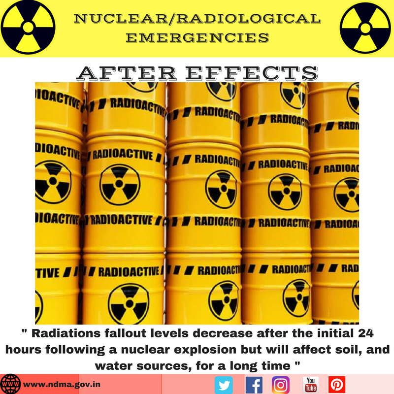 Radiations fallout levels decrease after the initial 24 hours, but will affect soil, water resources for a long time